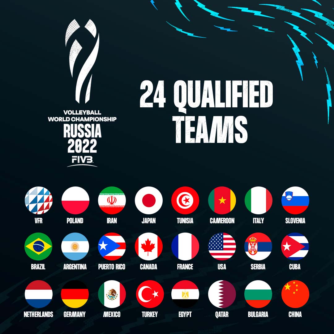 Volleyball World Cup 2022 Schedule 20 European Teams Confirmed In Line-Up For 2022 World Champs | Cev