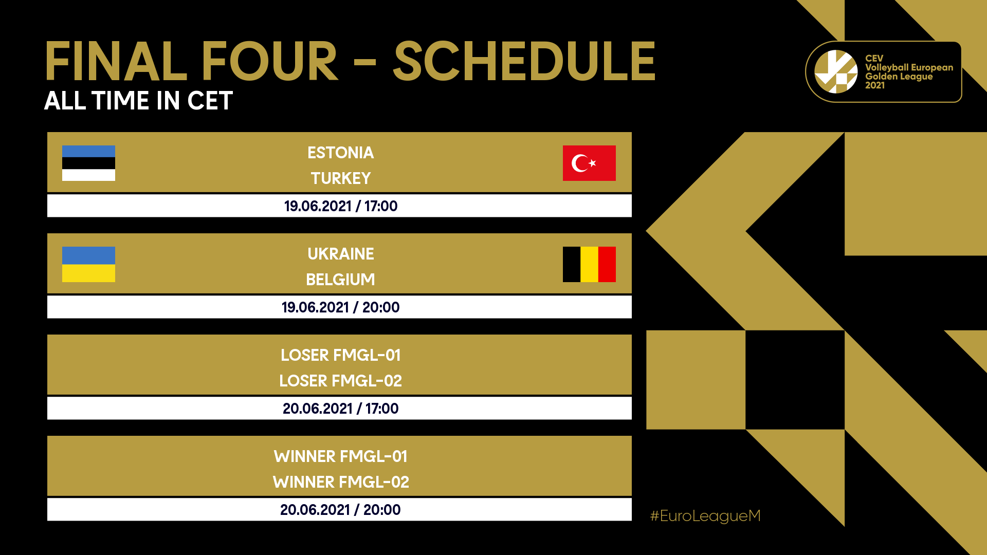 European Golden League semifinals confirmed CEV